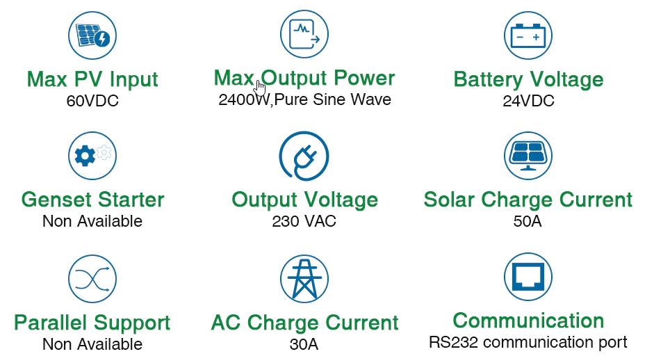 EASun Power Hybrid UPS Solarni 24V 3kVA
