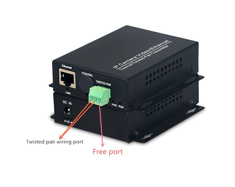 Kit IP Ether pretvornika VDSL Pair CCTV