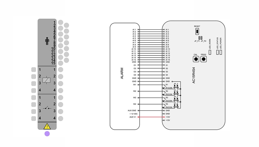 Modul F&Home Alarm rH-AC15S4R4