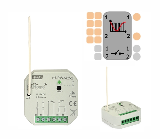 Modul F&Home KrmilOddajnik rH-PWM2S2