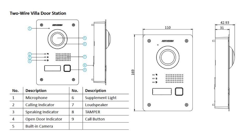 Hikvision Wire2 Domofon Kit KIS701P EU BV