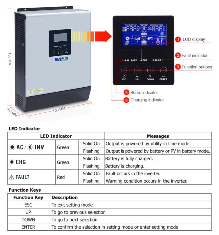 EASun Power Hybrid UPS Solarni 24V 3kVA
