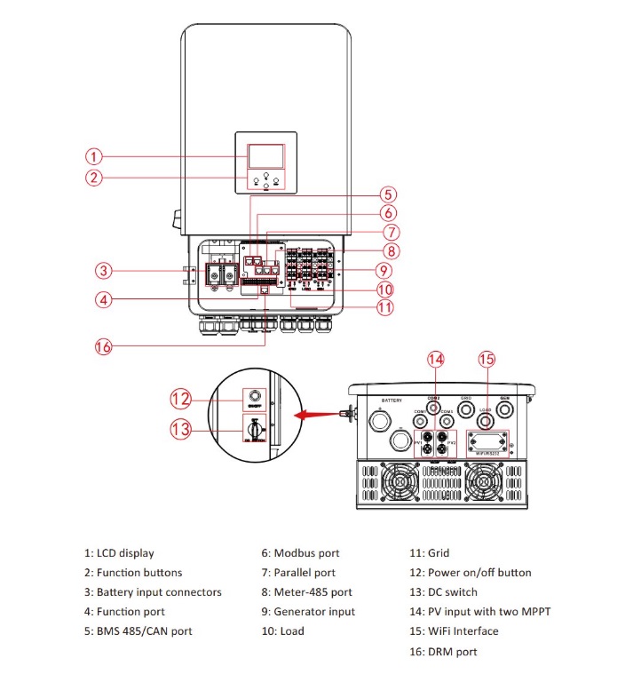 Deye Hybrid SUN 5kW SG04LP3-EU LV