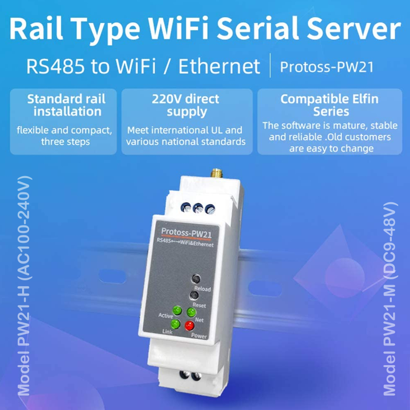 Modul PW21H RS485 na WLAN/LAN DIN