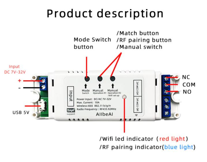 Wifi Smart Motor Stikalo DC7-32V 2CH RF433