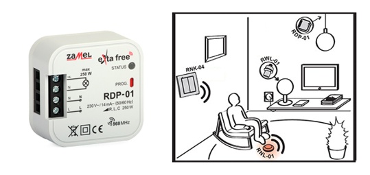 Krmilni rele CH1 extra free RDP-01