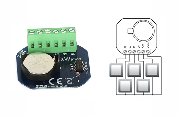 Smart F&Wave DozaUpravljalnik FW-RC5