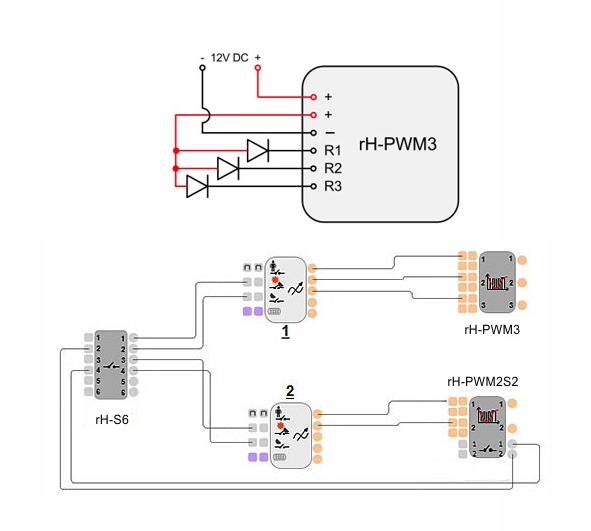Modul F&Home Krmilnik rH-PWM3