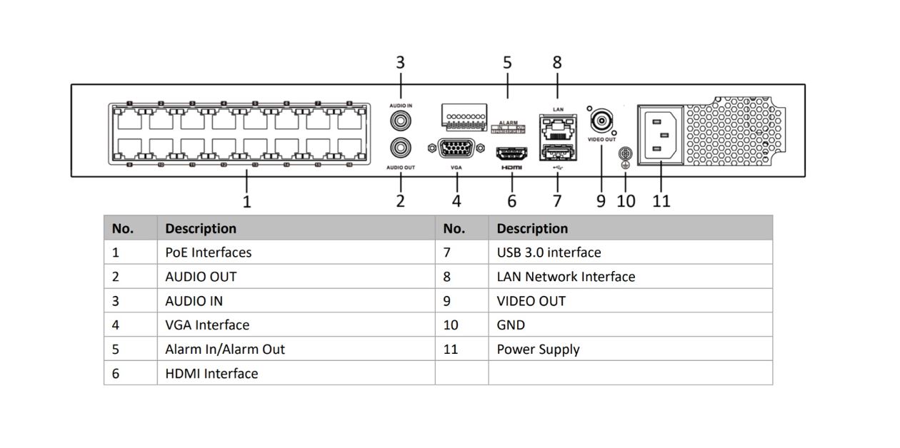 Hikvision NVR DS-7616NXI-I2/16P/SC 16CH 16xPoE Acusense