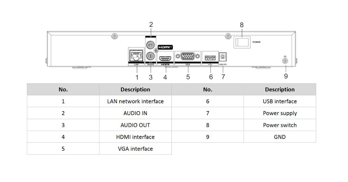 Hikvision NVR DS-7616NXI-K1 16CH AcuSense