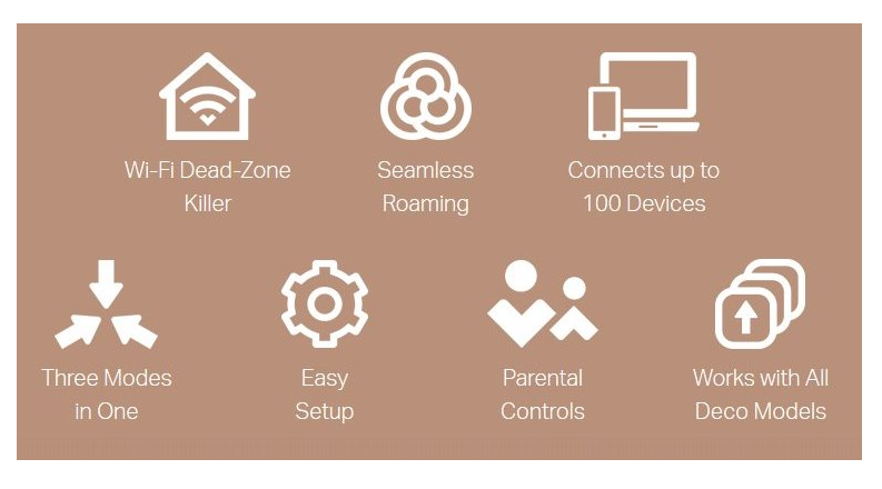 TP-Link Deco M4 Smart Home Mesh Wi-Fi