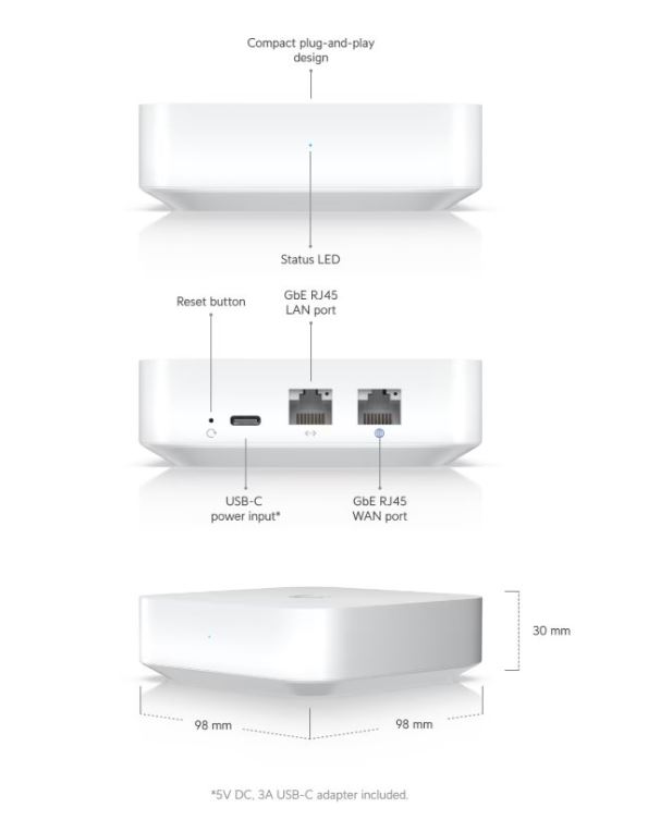 Ubiquiti UXG Lite Unifi GateWay