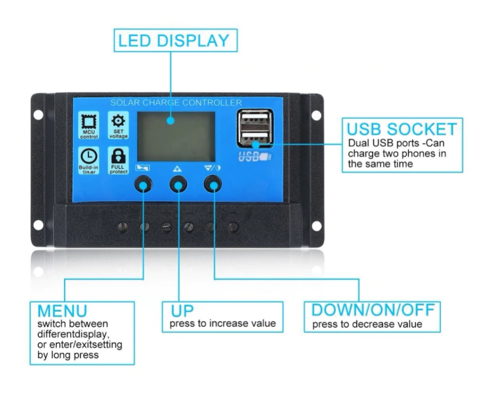 Regulator LCD PMW 10A 12-24V USB