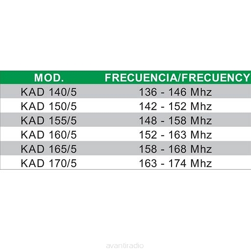 Radio VHF Antena Tag K-MAX 136-174MHz