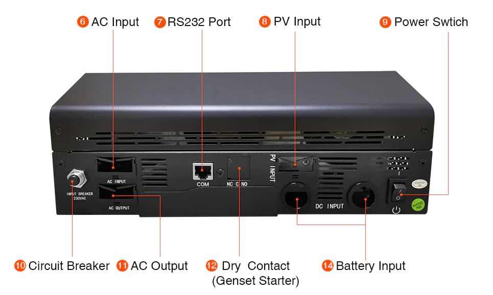EASun Power Hybrid UPS Solarni 48V 5kVA