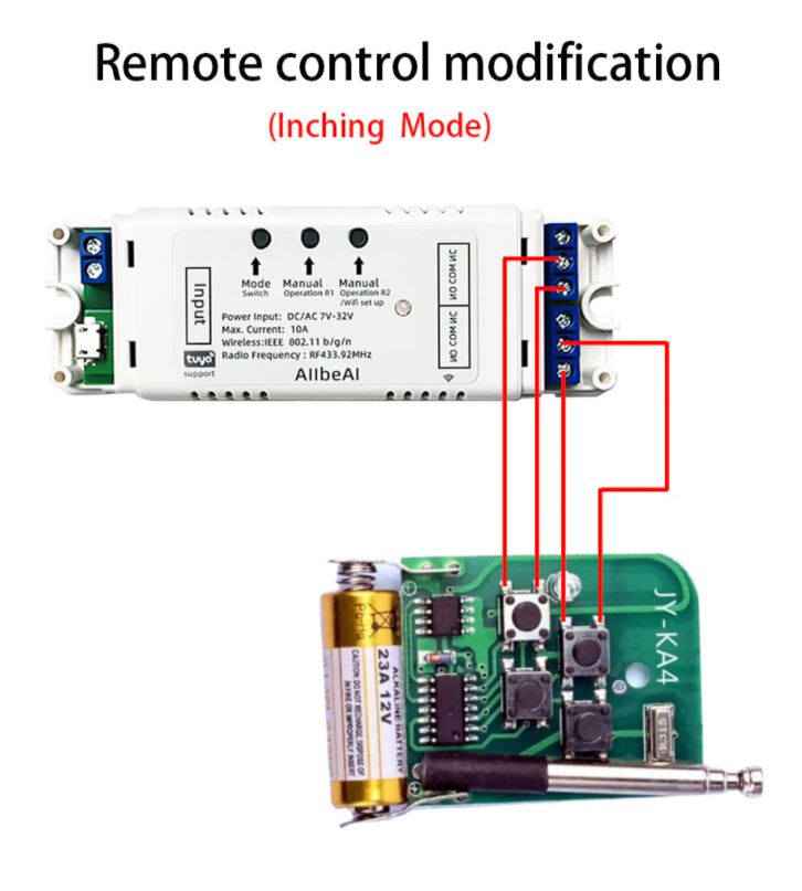 Wifi Smart Motor Stikalo AC85-250V 2CH RF433