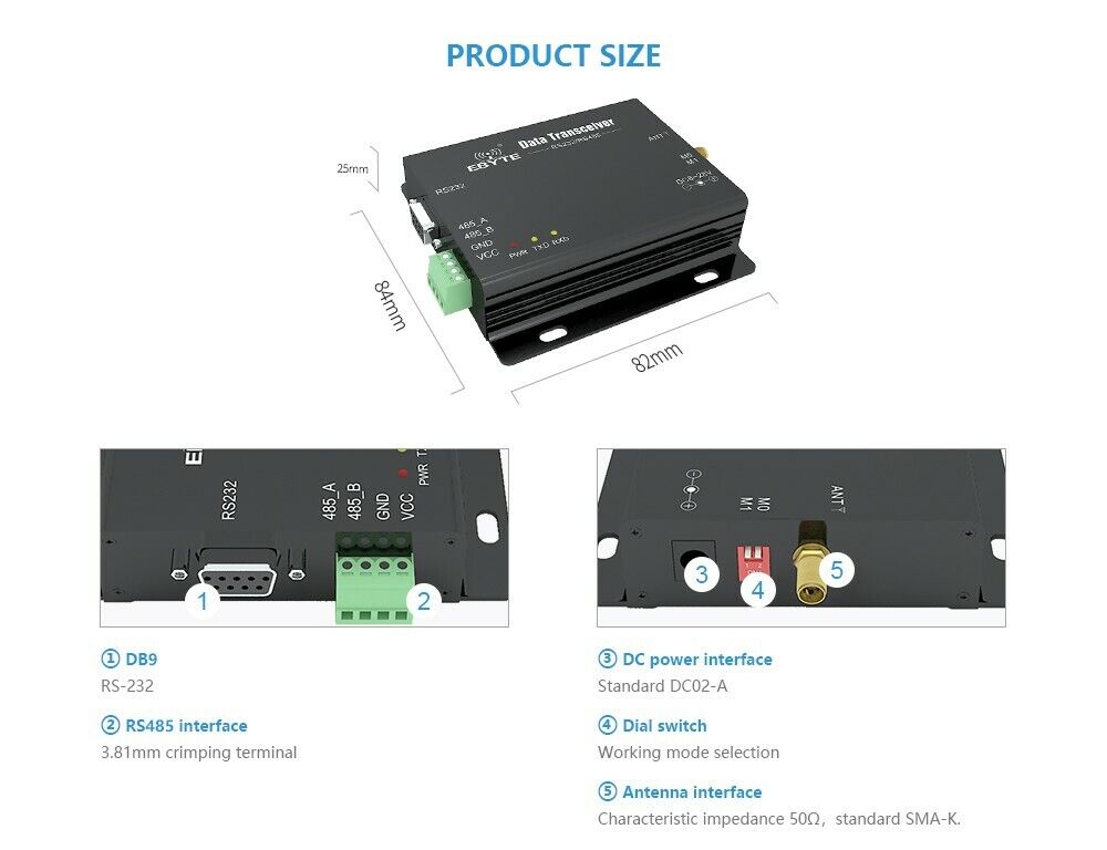 Lora E90-DTU 868MHz WiFi RS232/485 Modul