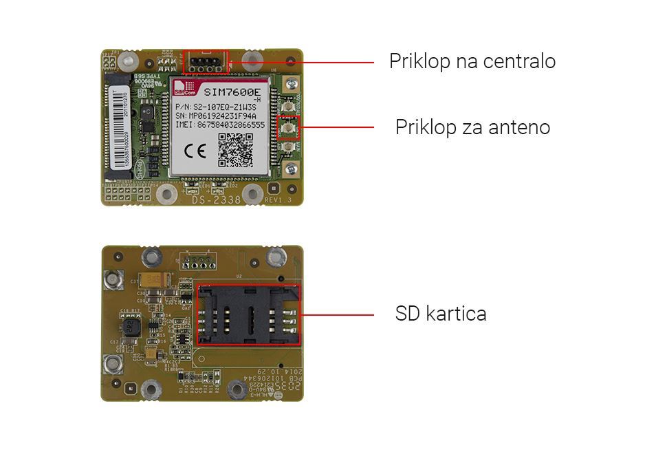 Hikvision GSM Modul PMA-S1