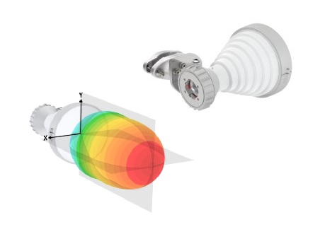RF Sector Antena TwistPort 5G-30 18dB