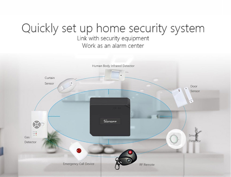 SonOff Security RF Bridge 433 PIR DW KEY