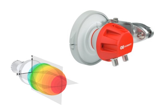 RF Simetrik Horn Antena 5G-90 10dB MIMO