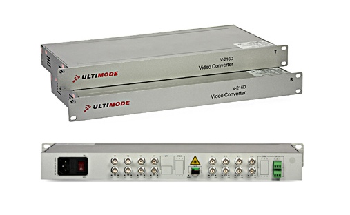 Opt. video pretvornik SM Ultimode V216D