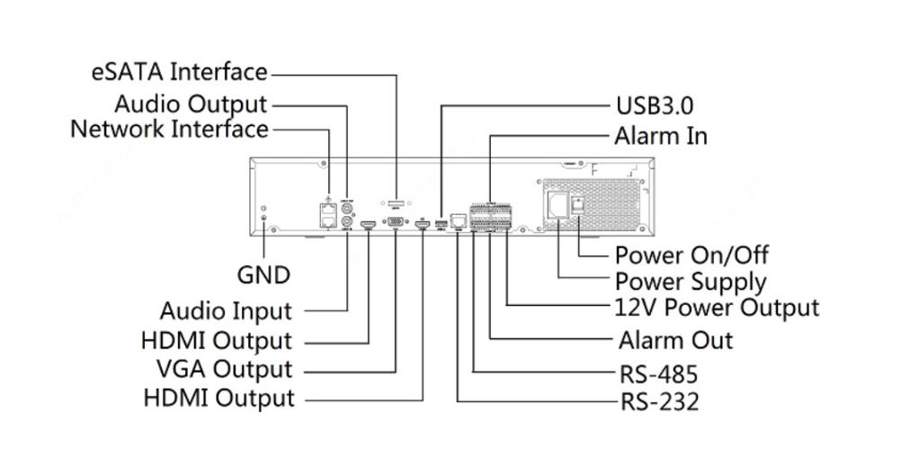 UNV Snemalnik NVR304-16X 16CH RAID Prime