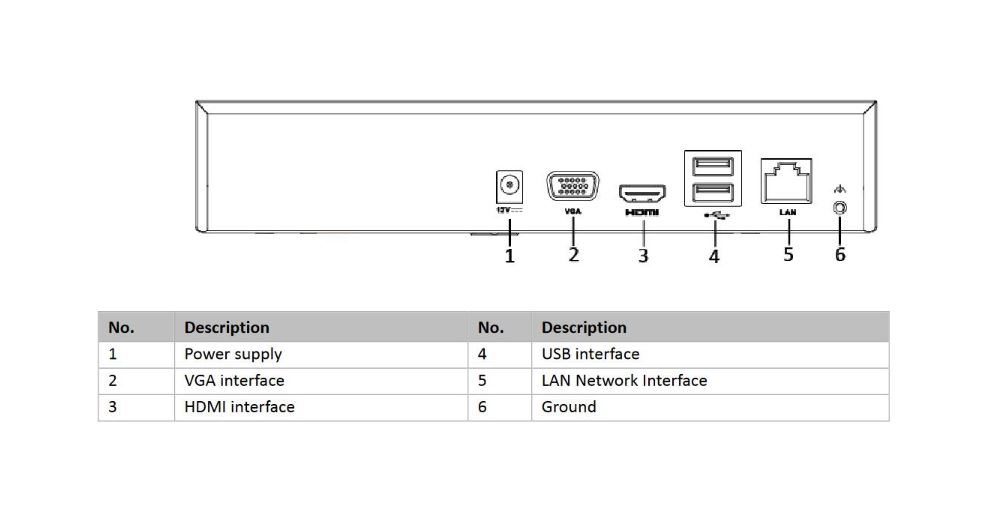 Hikvision NVR DS-7104NI-Q1 4CH