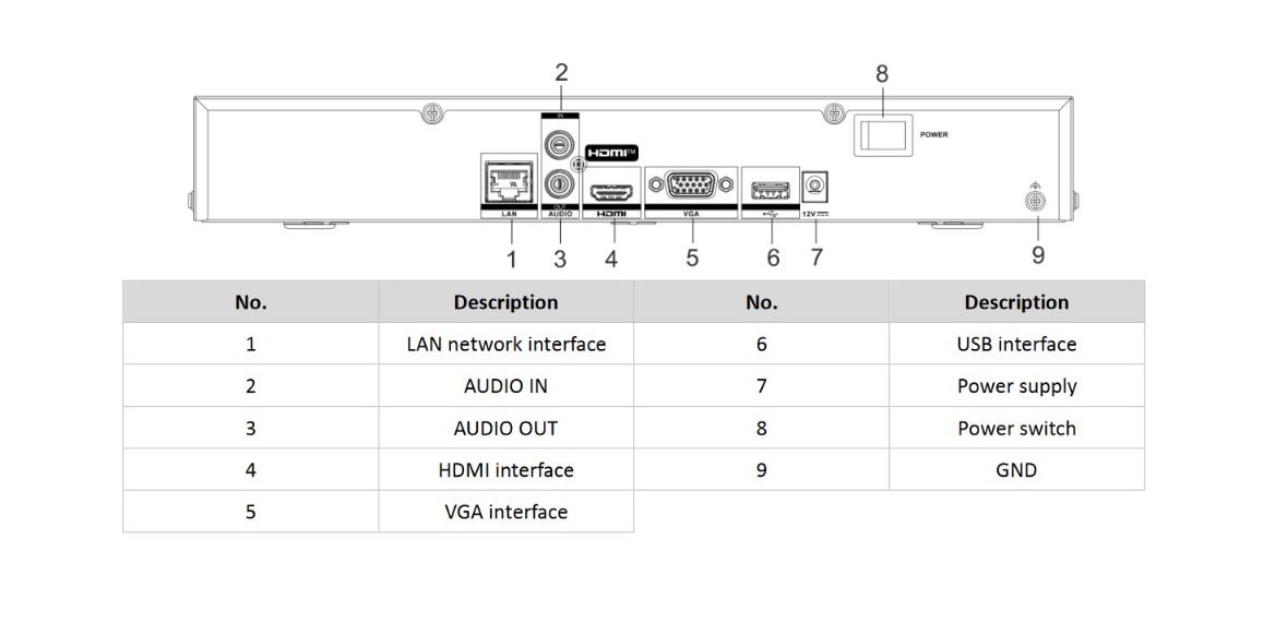 Hikvision NVR 7608NXI-K1 8CH AcuSense