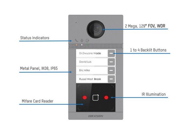 Hikvision IP Domofon Out NAD KV8213-WME1B