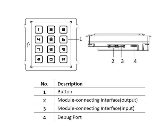 Hikvision Šifrator Modul KD-KP/S KD8003-IME1