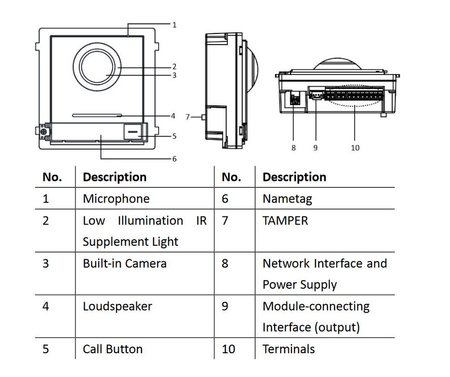 Hikvision Kamera Modul KD8003-IME2