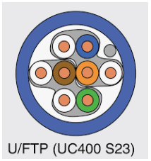 Kabel UC400 s23 C6a UFTP 4P 500DW