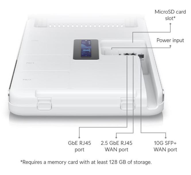 Ubiquiti UDW UniFi Dream Wall
