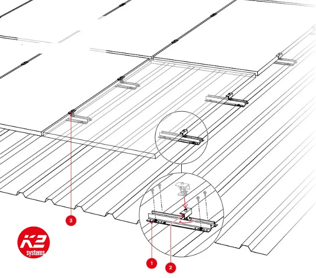 Montažni dvo panelni kit pločevina MK2